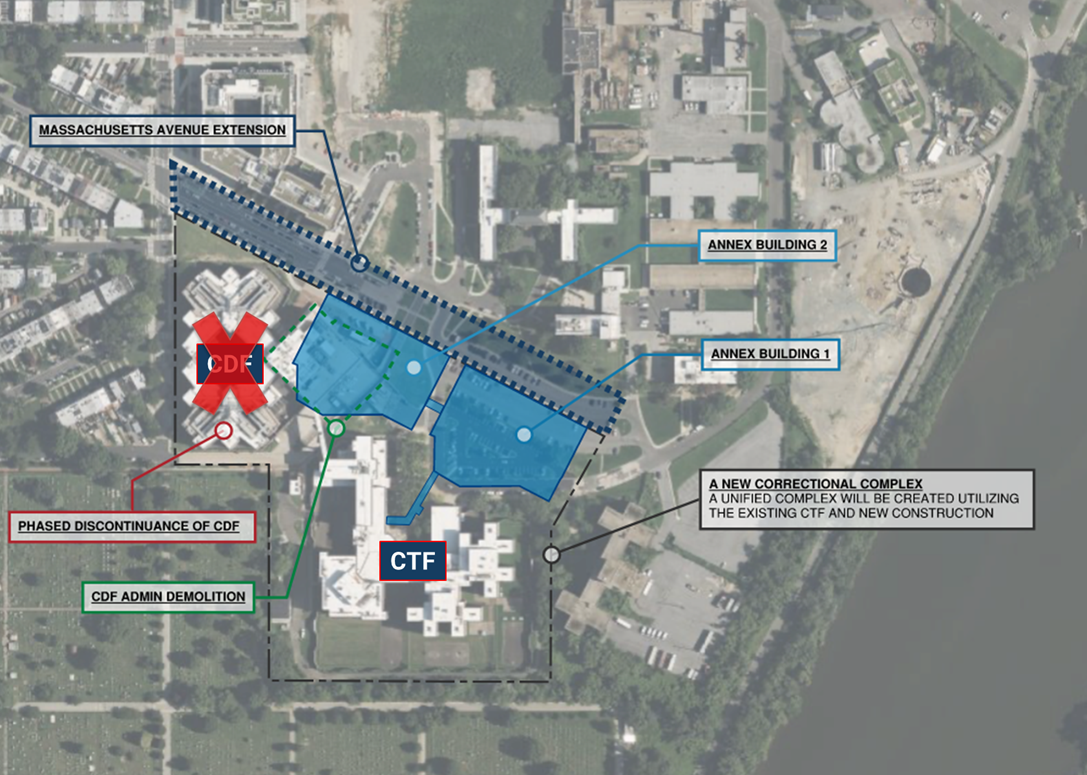 Extension of Massachusetts Avenue built in accordance with the Hill East Master Plan. Sequenced discontinuance of CDF including demolition of admin building to make way for new housing building. New Housing Building, construction of a new housing building with support spaces. New Behavioral Health and Facility Administration Building, construction of a new building with spaces for housing, treatment, medical office and resident support.
